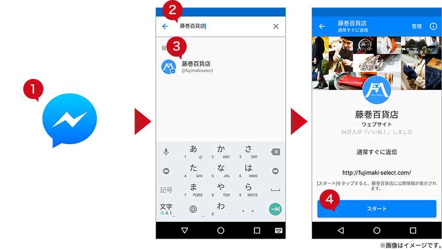 「Messenger」アプリを使ったお買い物について
