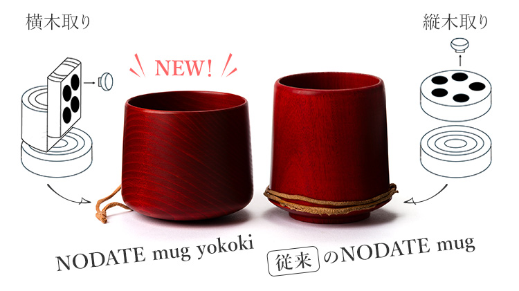 【関美工堂】NODATE yokoki