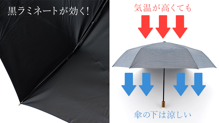 Ramuda】遮光・遮熱 晴雨兼用 クイック折りたたみ傘 (藤巻別注仕様