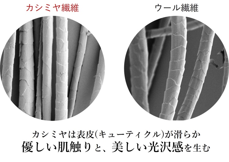 【el alto】カシミヤ100%フェアアイルセーター