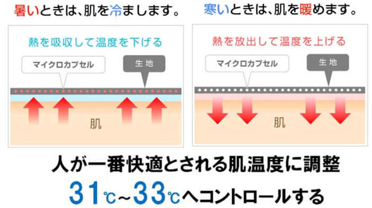 【ONO+8186】倉敷フーデットコート