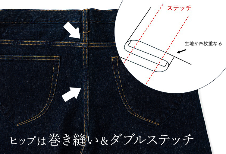ONO+8186】ストレッチ＆セルビッチデニム・ペグトップジーンズ | 藤巻
