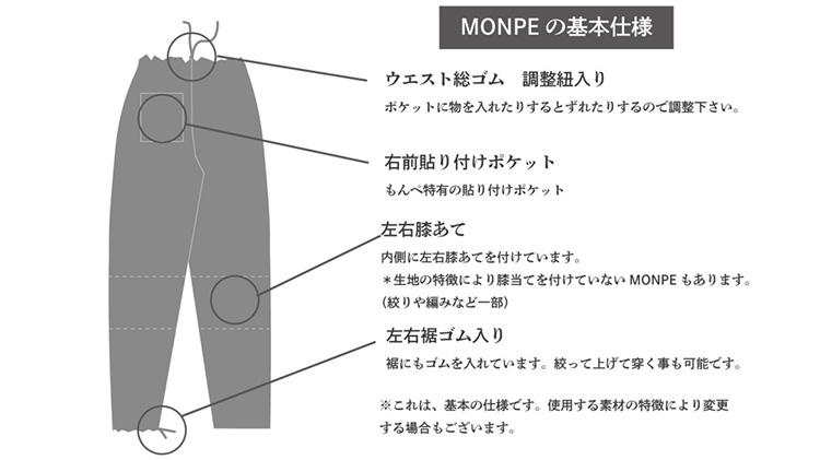 【うなぎの寝床】MONPE 縞／藤巻百貨店別注モデル