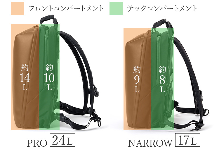 beruf baggage】URBAN EXPLORER 防水レザーモデル | 藤巻百貨店