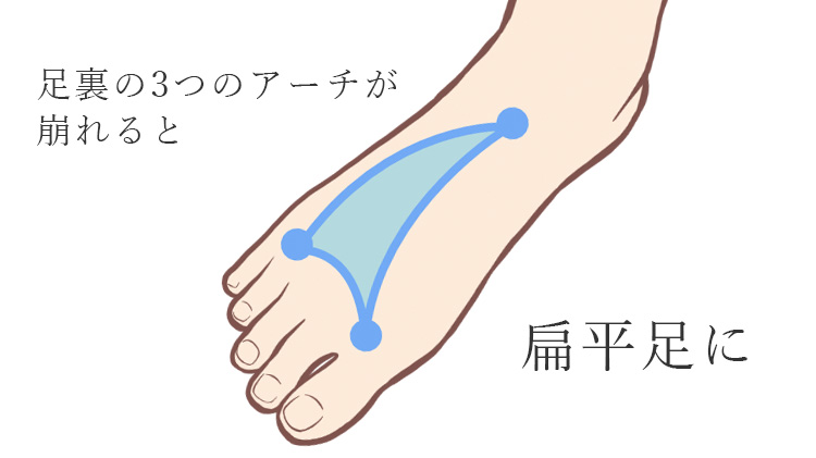 【MARUGO】足袋型トレーニングシューズ+