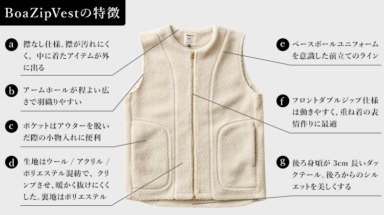 Jackman】Boa Zip Vest | 藤巻百貨店