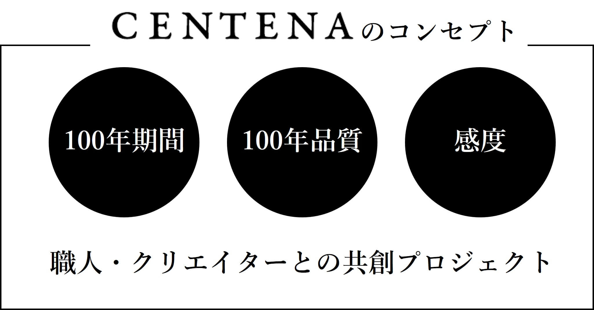 【CENTENA】先端素材「キマイラ スキン(R) SC」M-65