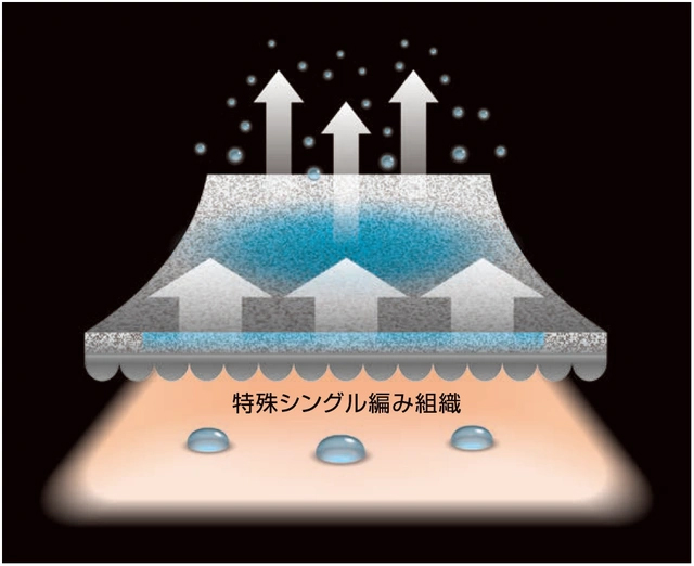 【CENTENA】THE POWER Tシャツ