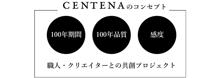 【CENTENA】今治スタイリッシュハーフタオルハンカチ