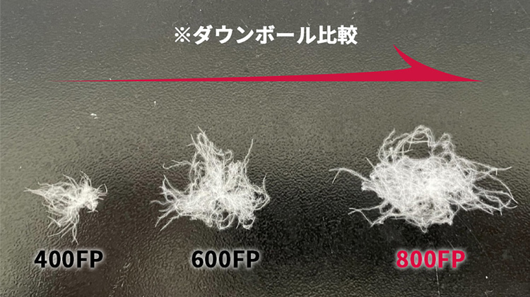 【CENTENA】北海道ダウン・アーバンベスト