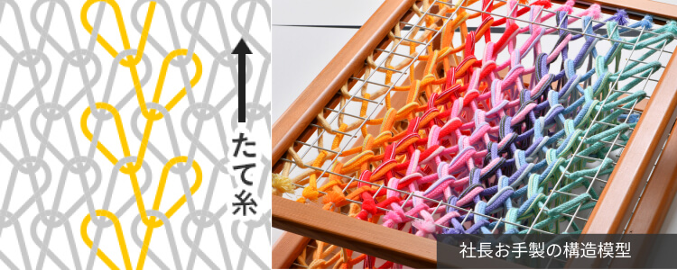 【HATTA WORKS】トートバッグ Smoocer(R) Bag