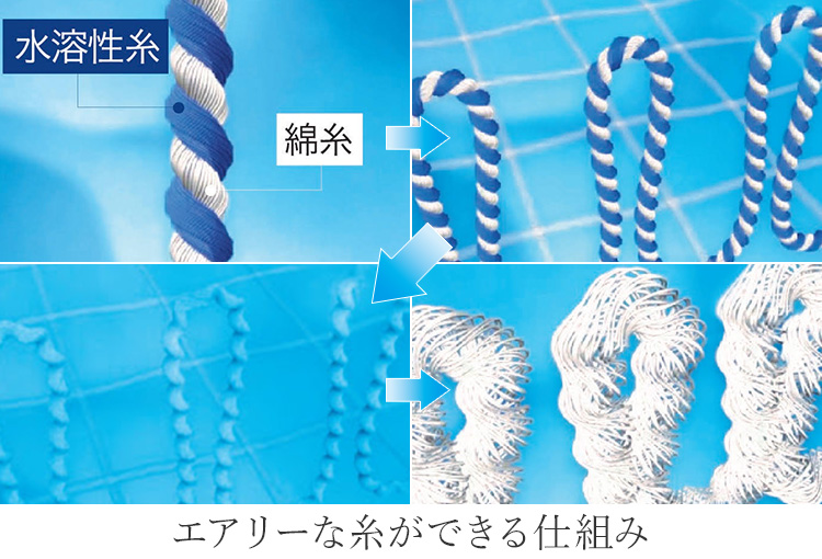 【an. Environment】オーガニックウォッシュデニム 藤巻別注モデル
