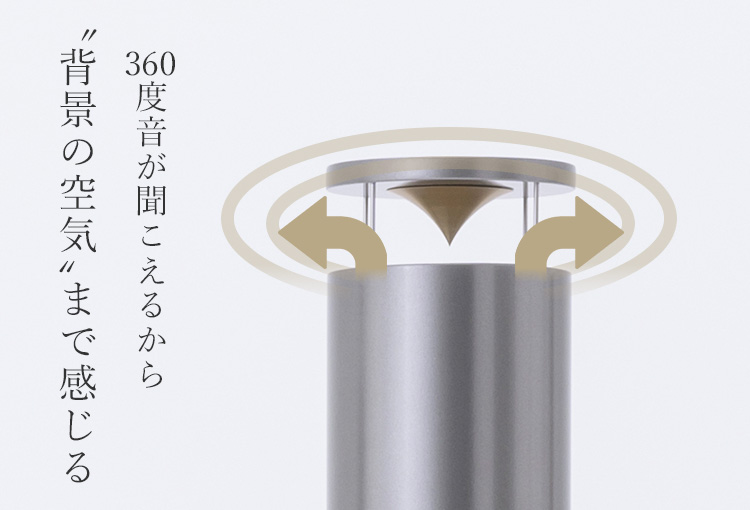 知名オーディオ】TINA AUDIO | 藤巻百貨店