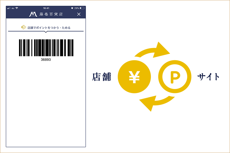 サイトで貯めたポイントを店舗で使う。お買い物はよりシームレスに!