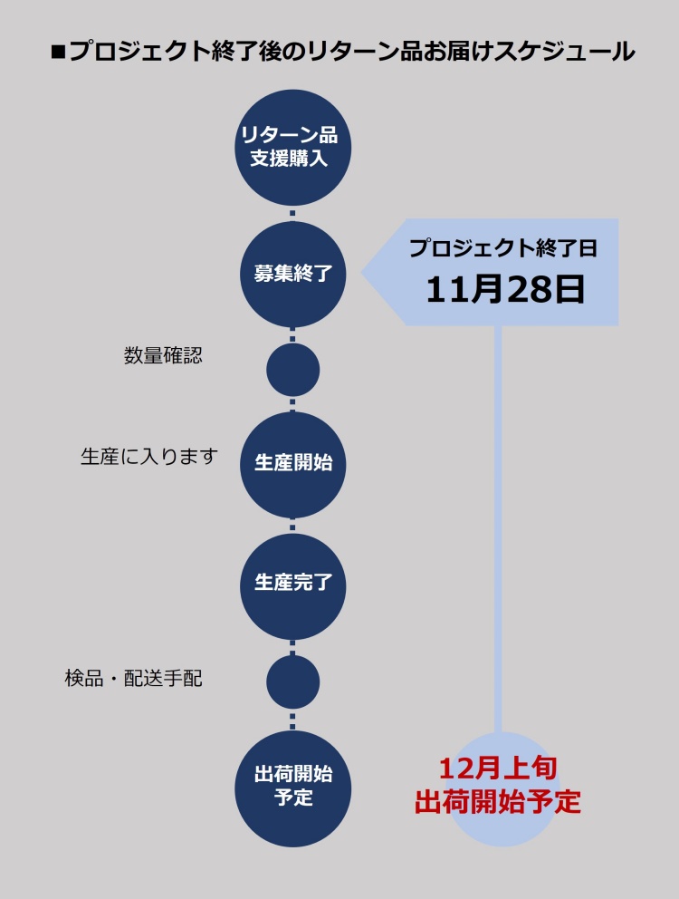 【酔鯨酒造】純米大吟醸 IZA