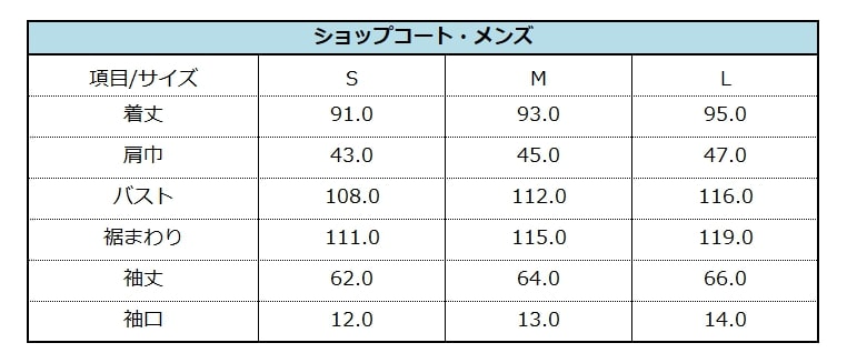 リターン商品のご案内