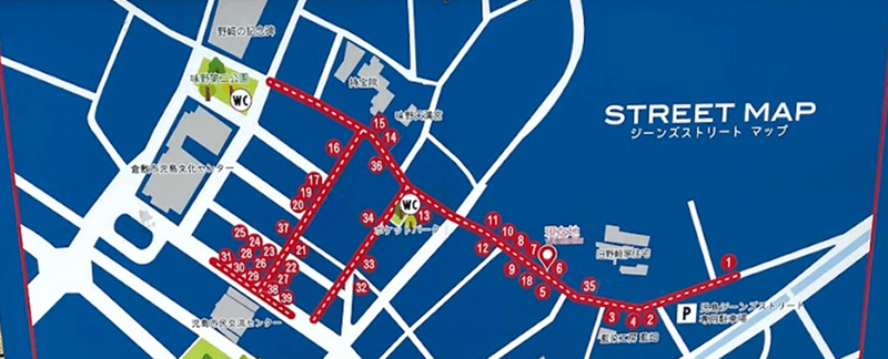 プロジェクトの背景