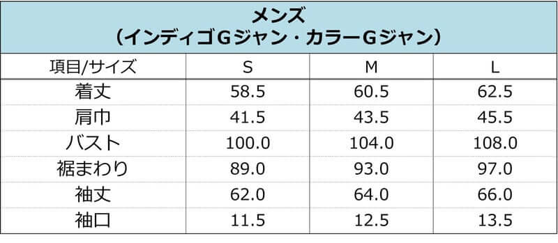 リターン商品のご案内