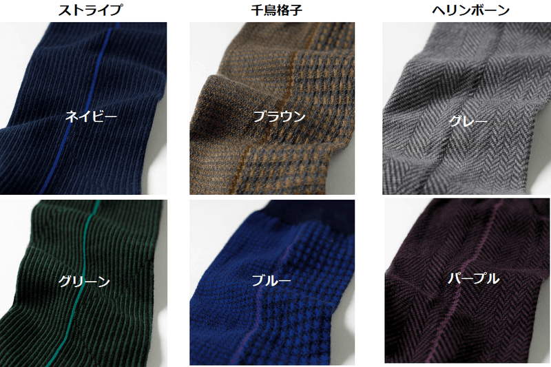 プロジェクトの背景