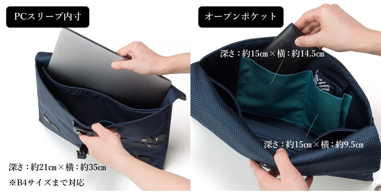 新商品開発プロジェクトの詳細