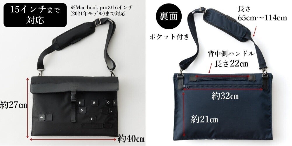 新商品開発プロジェクトの詳細