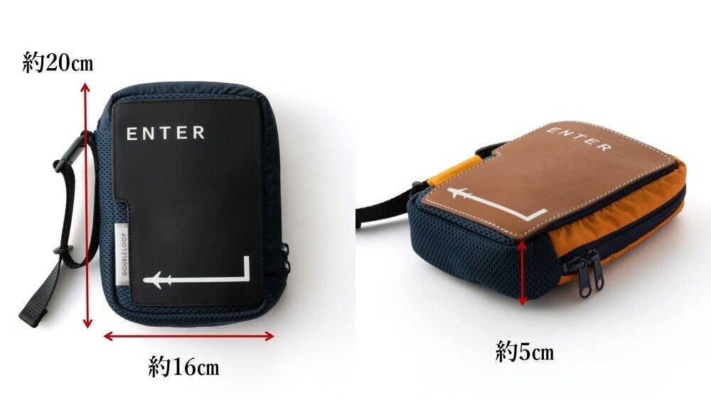 新商品開発プロジェクトの詳細