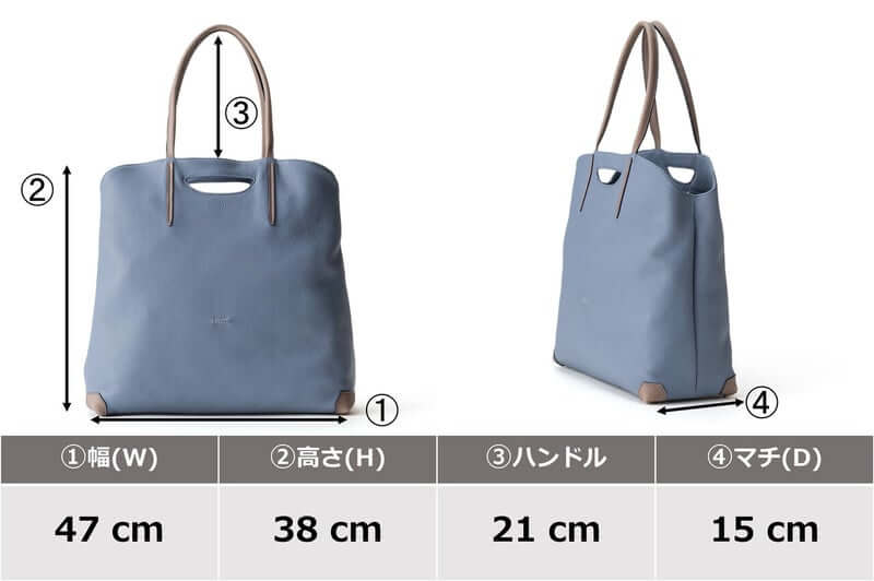 新商品開発プロジェクトの詳細