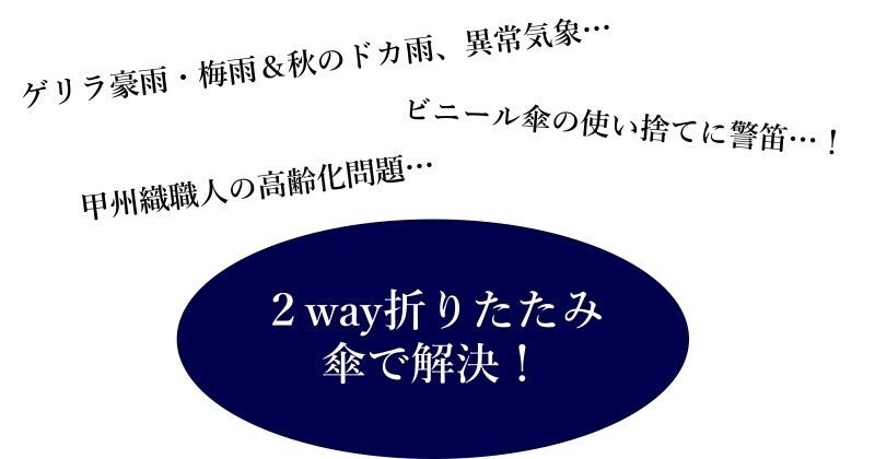 【Ramuda】2way折りたたみ傘