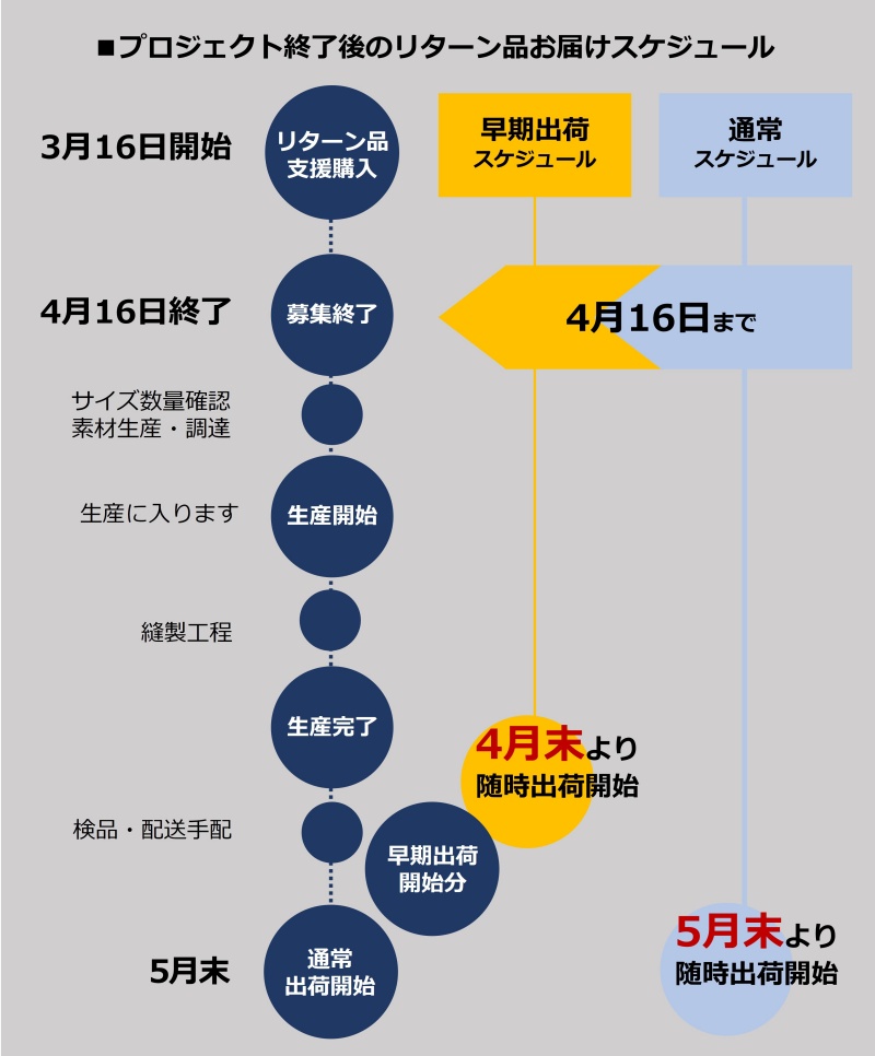 【Ramuda】2way折りたたみ傘