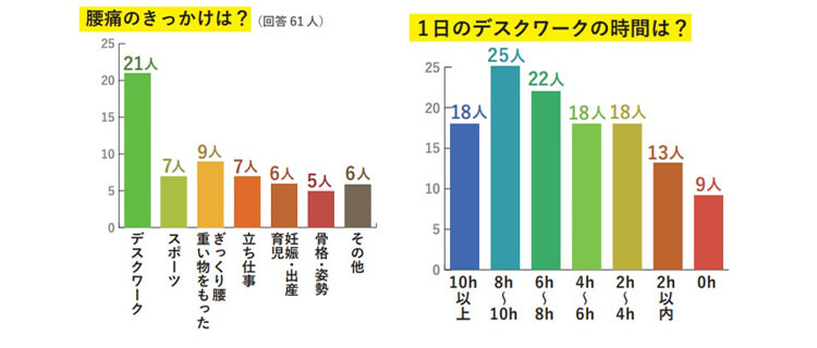 【KAKURA】床座-椅子