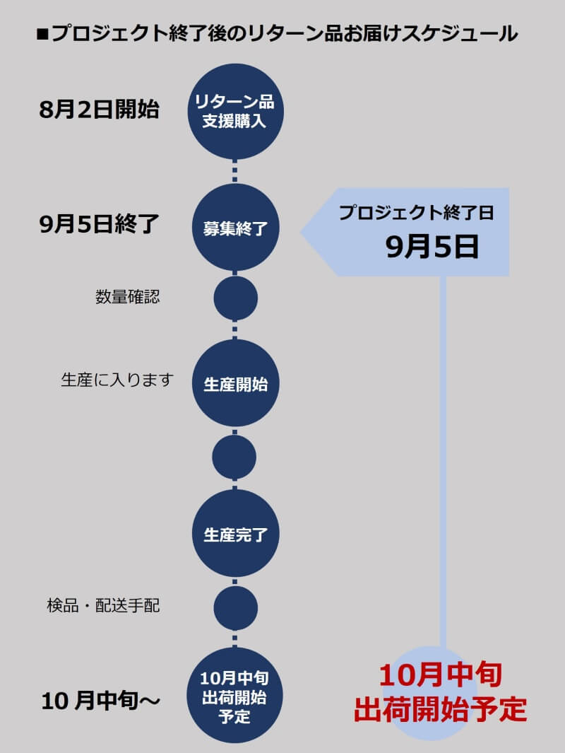 【KAKURA】床座-椅子
