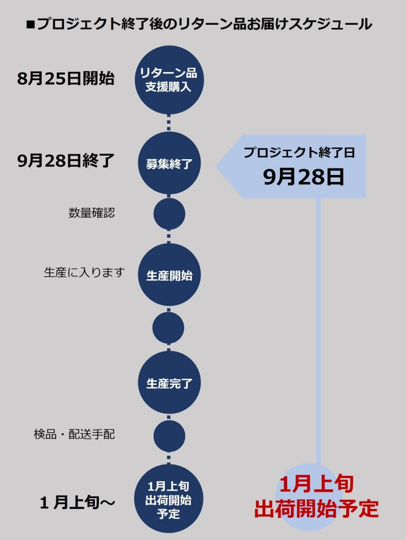 【漆磨】紫黒二重タンブラー