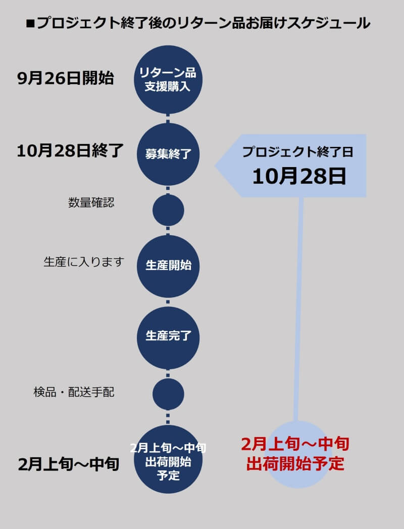 【HIS-FACTORY】トートバッグ