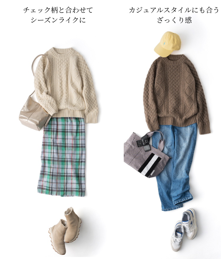 PROJECT]【el alto】ワイルドカシミヤ100%アランセーター | 藤巻