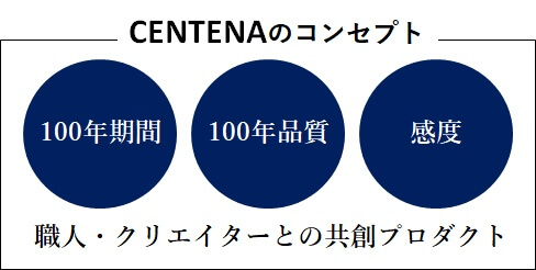 【CENTENA】北海道ダウンベスト