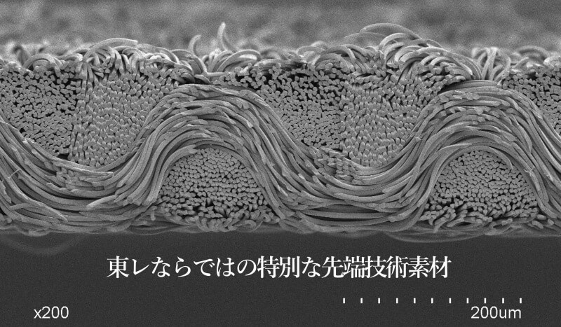 メイドインジャパン。ものづくりドリームチーム