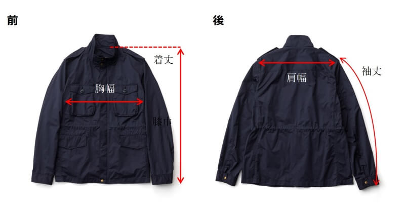 リターン商品のご案内