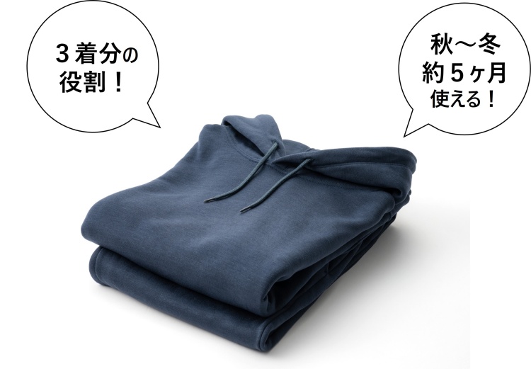 [PROJECT]【CENTENA】Ｋ３（高機能ルームスウェットウェア）