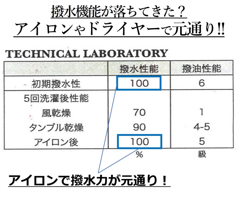 sample1