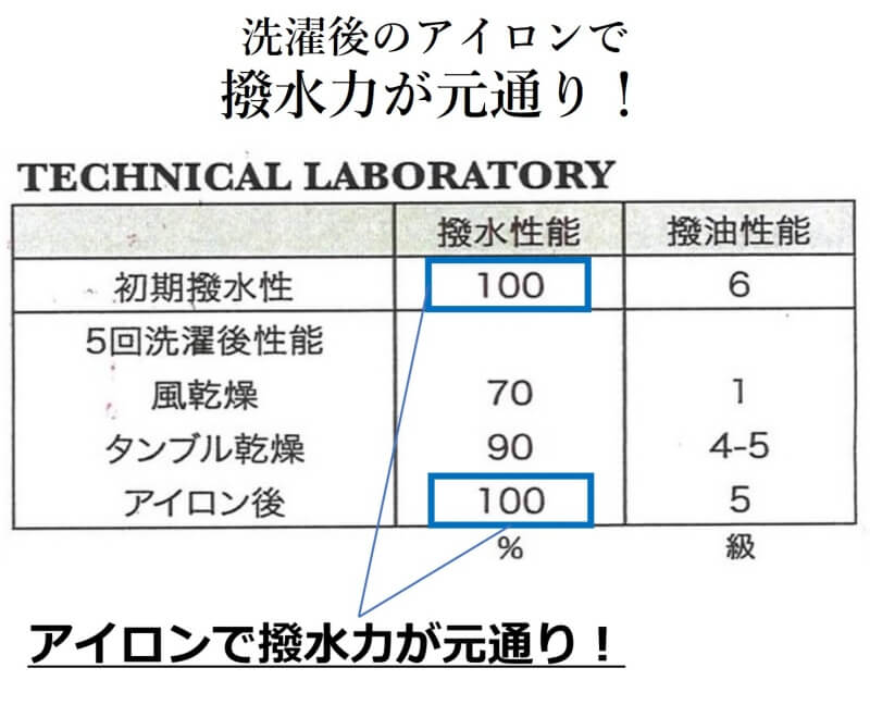 sample1